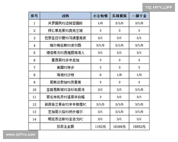 足彩赛事战意、足彩赛事战意排名